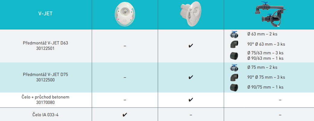 PROTIPROUD-V-JET-PREDMONTAZNI-SADA